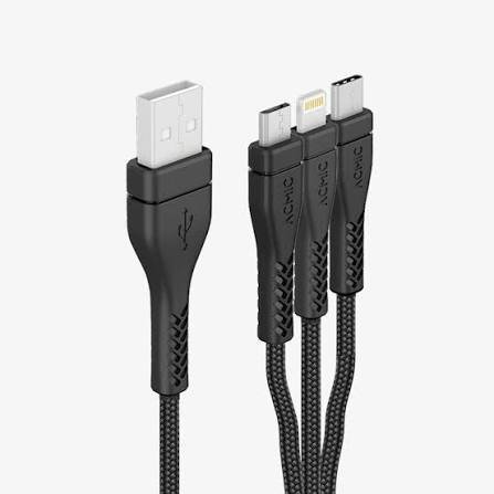 Kabel Data